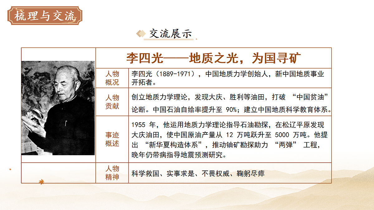 18282384第8页