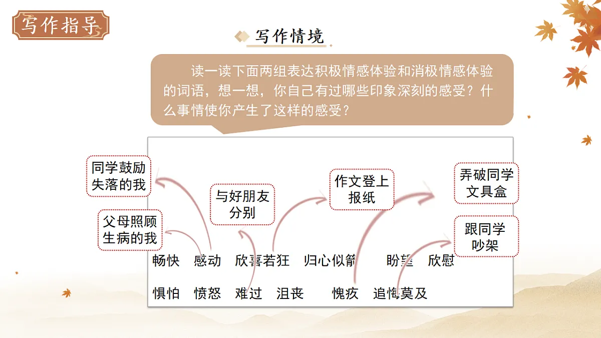 18282385第4页