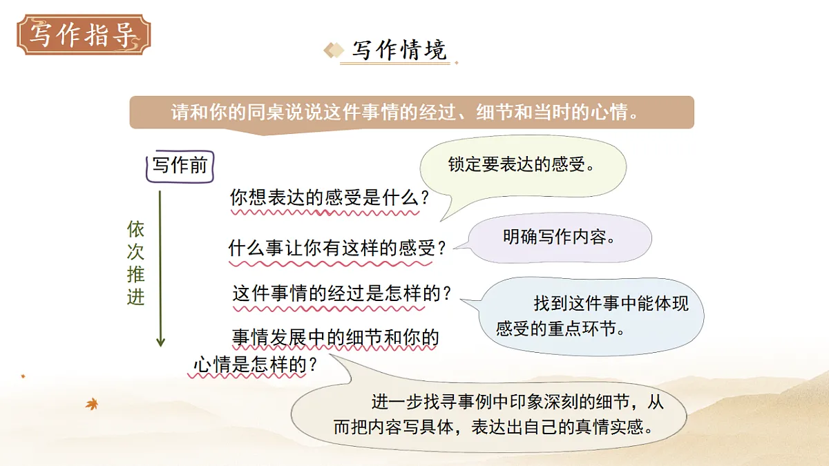 18282385第5页