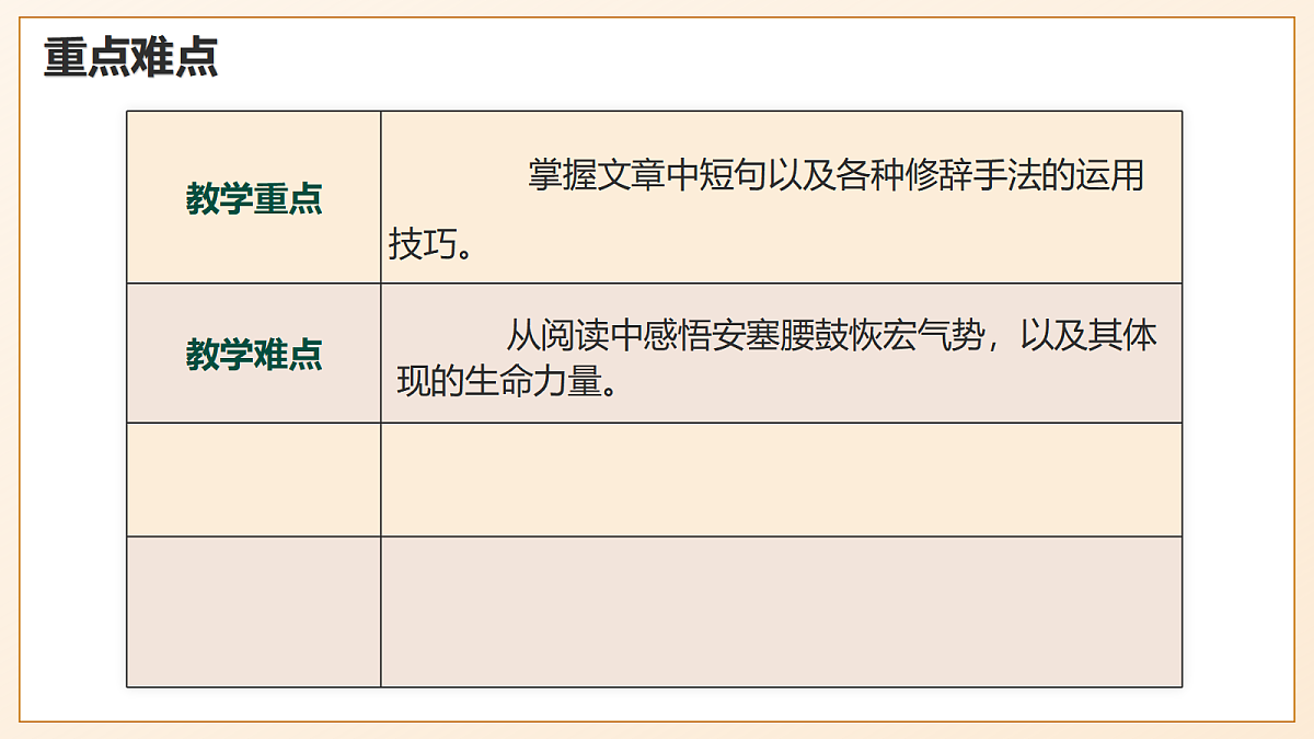 3《安塞腰鼓》 - 初中语文八年级下册 同步教学课件（人教部编版2024）第3页