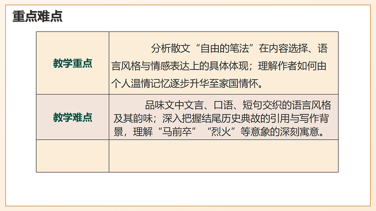 4《灯笼》 - 初中语文八年级下册 同步教学课件（人教部编版2024）第3页