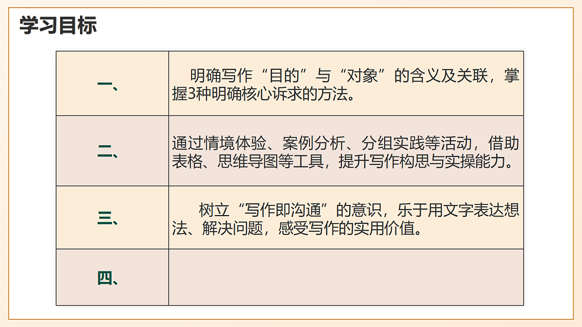 第一单元写作《考虑目的和对象》 - 初中语文八年级下册 同步教学课件（人教部编版2024）第2页