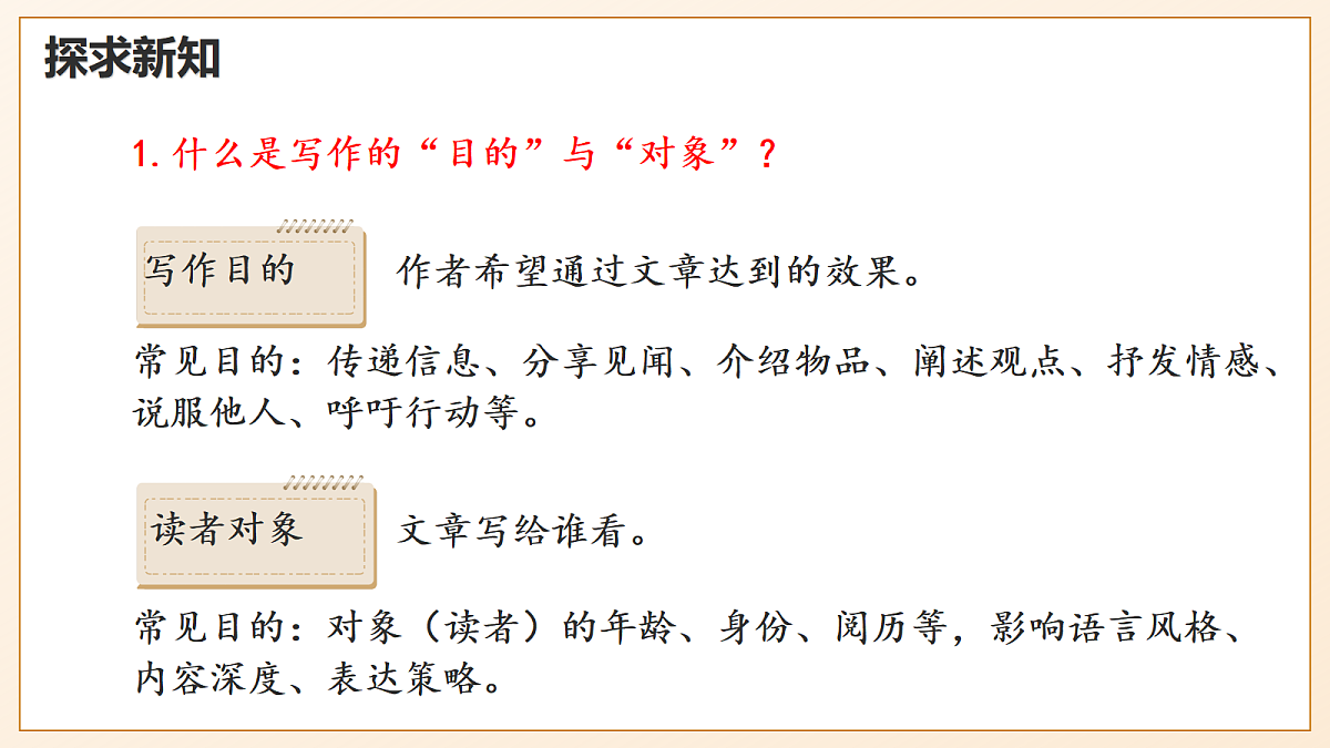 第一单元写作《考虑目的和对象》 - 初中语文八年级下册 同步教学课件（人教部编版2024）第6页