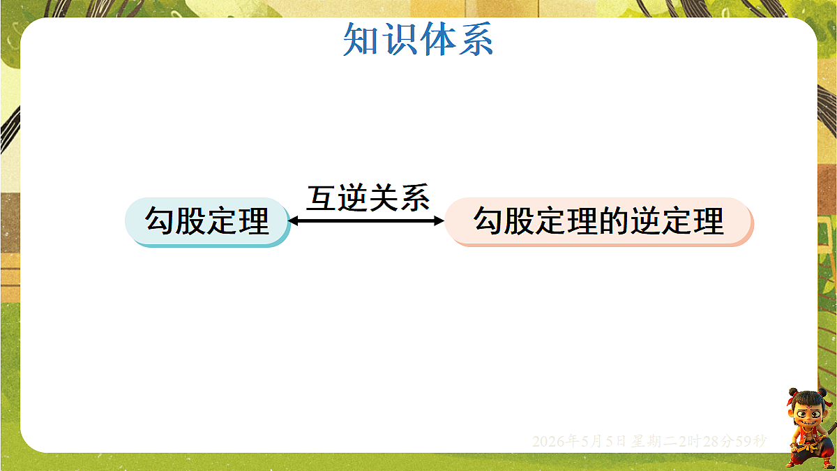 18282928第2页