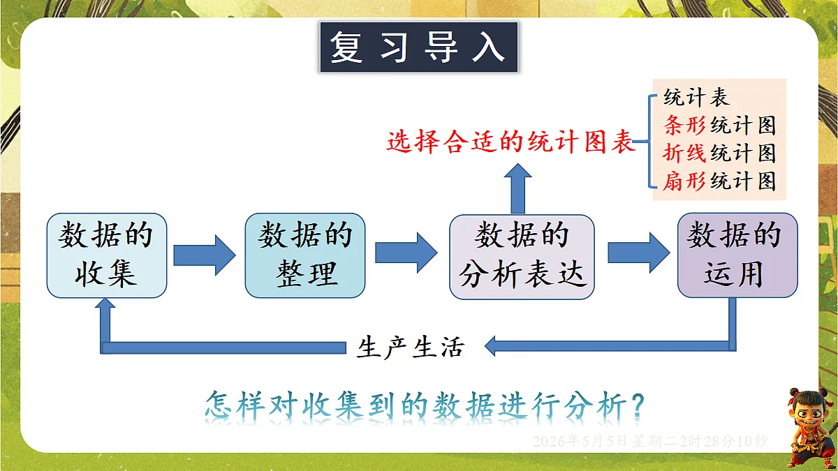 18282935第3页