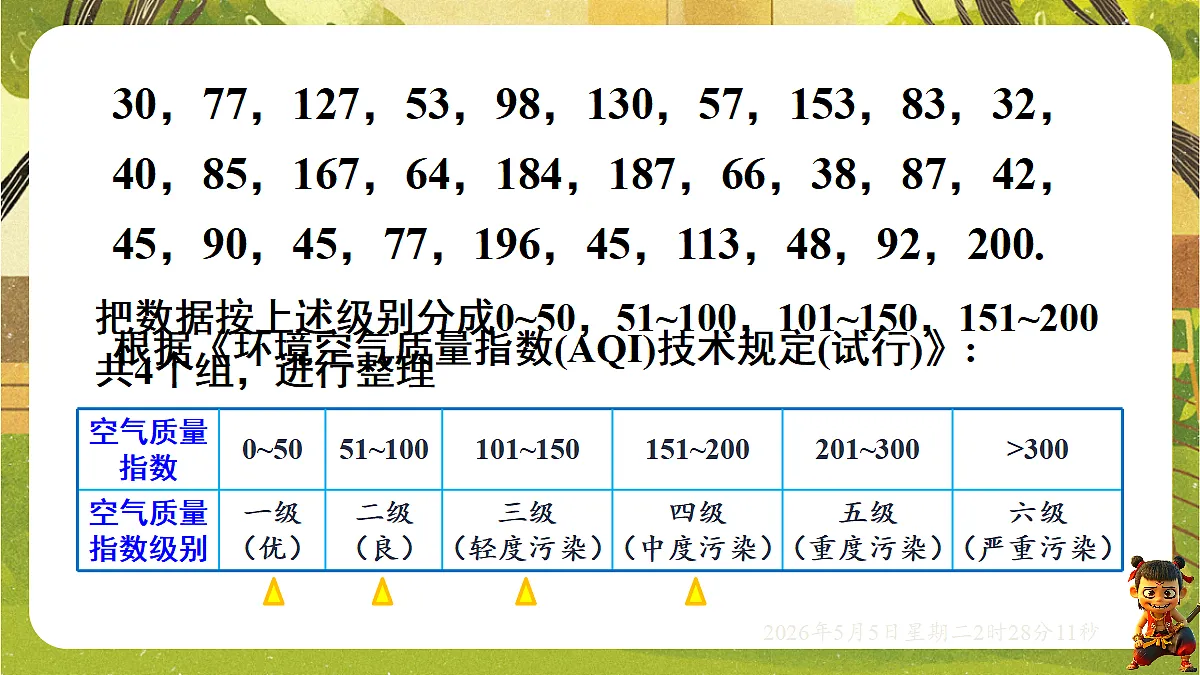 18282935第5页
