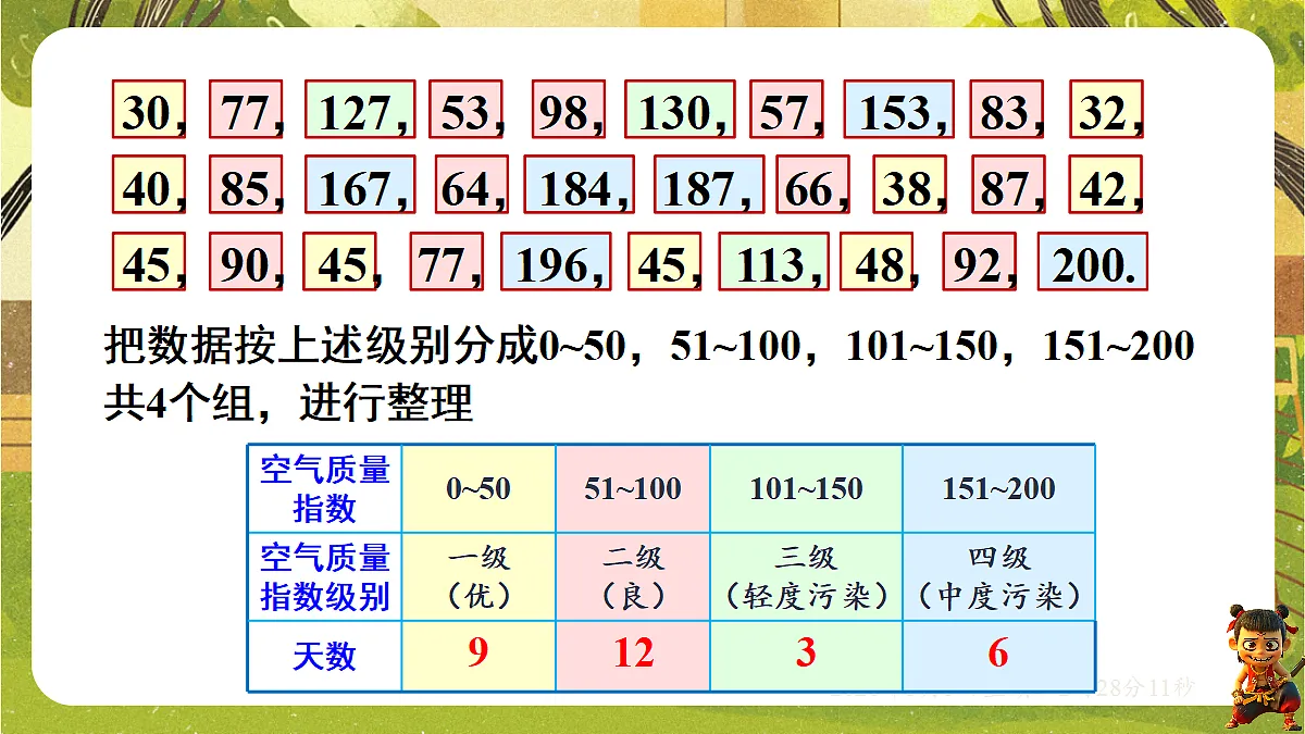 18282935第6页