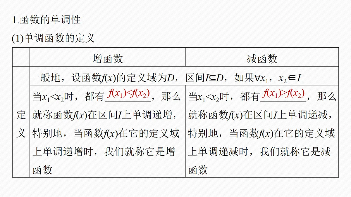 第二章　§2.2　函数的单调性与最值第5页