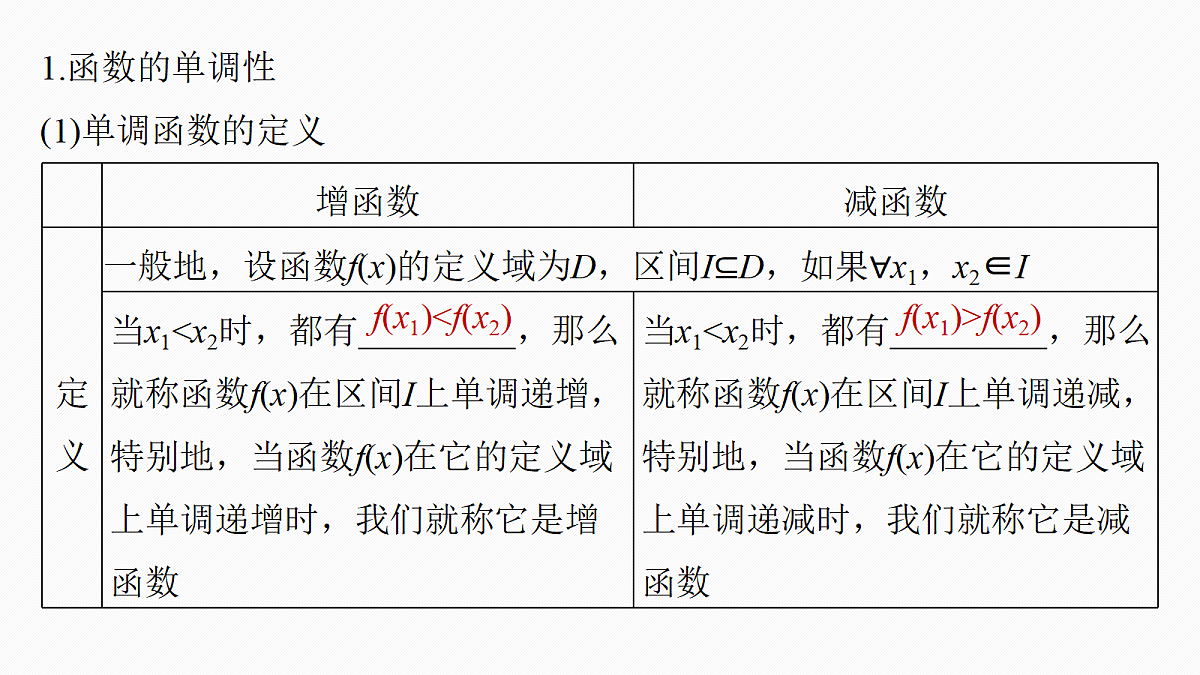 第二章　§2.2　函数的单调性与最值第5页