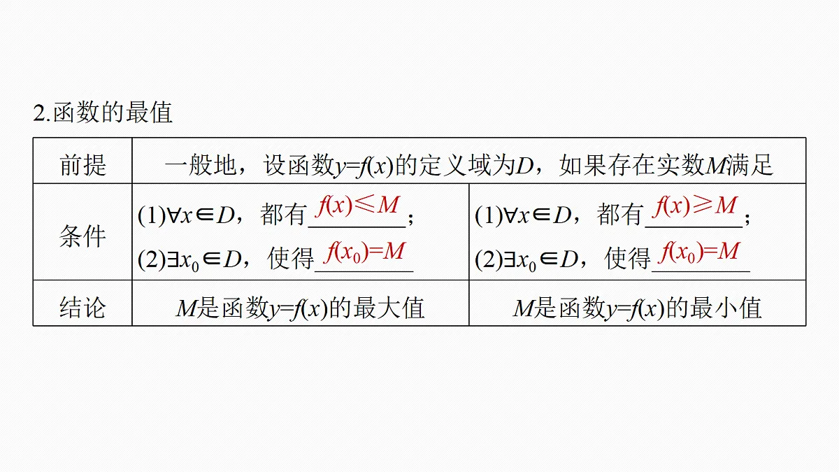 第二章　§2.2　函数的单调性与最值第8页