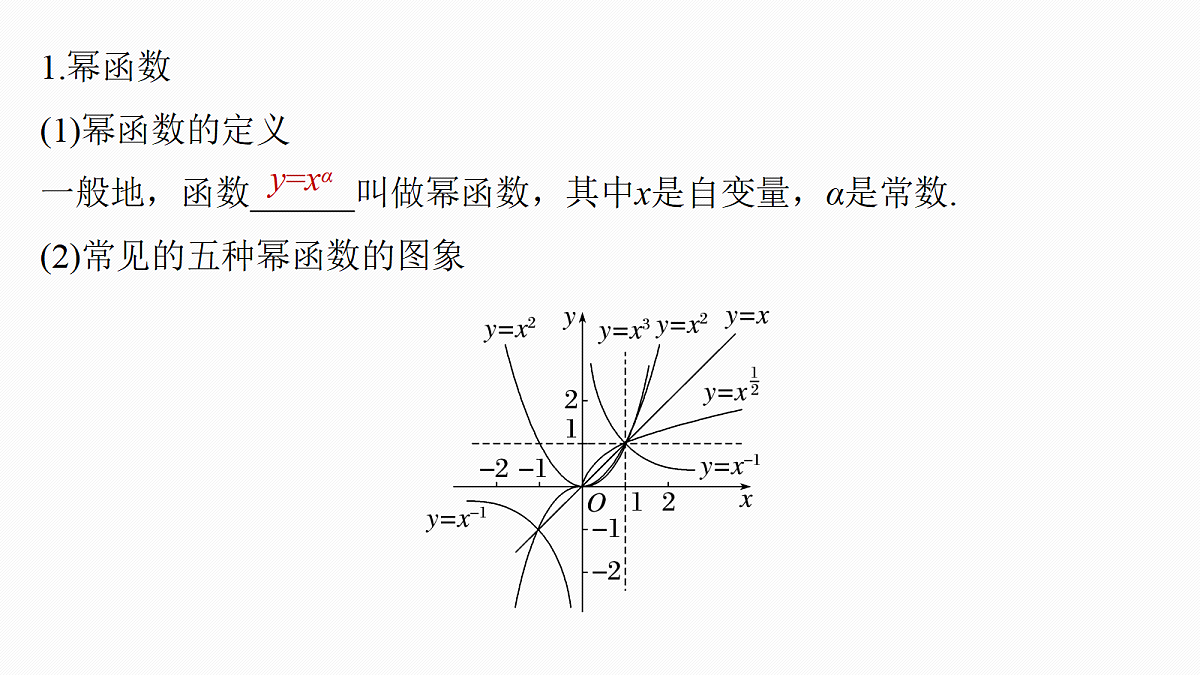 第二章　§2.5　二次函数与幂函数第5页