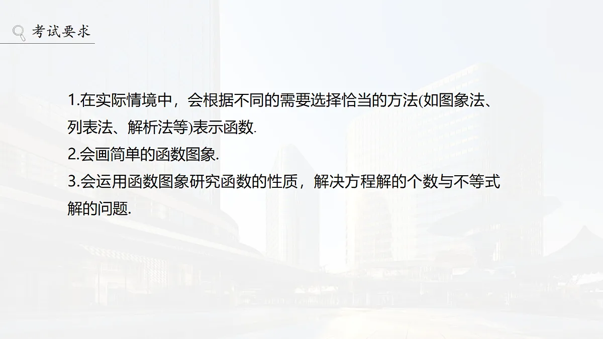 第二章　§2.9　函数的图象第2页