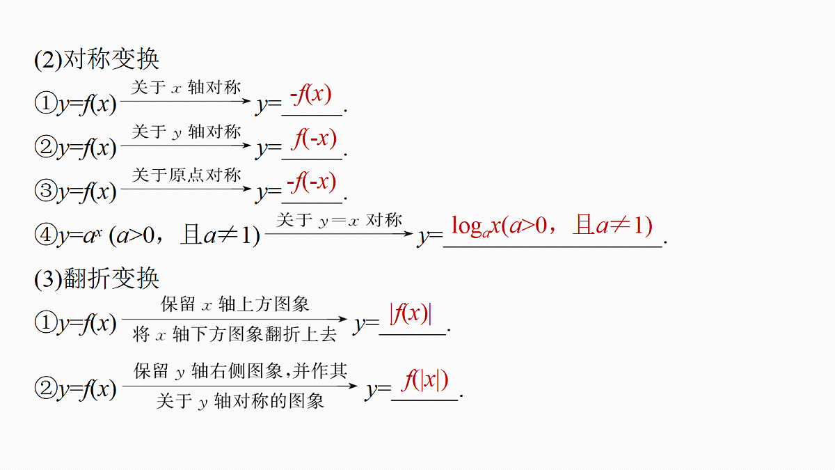 第二章　§2.9　函数的图象第6页