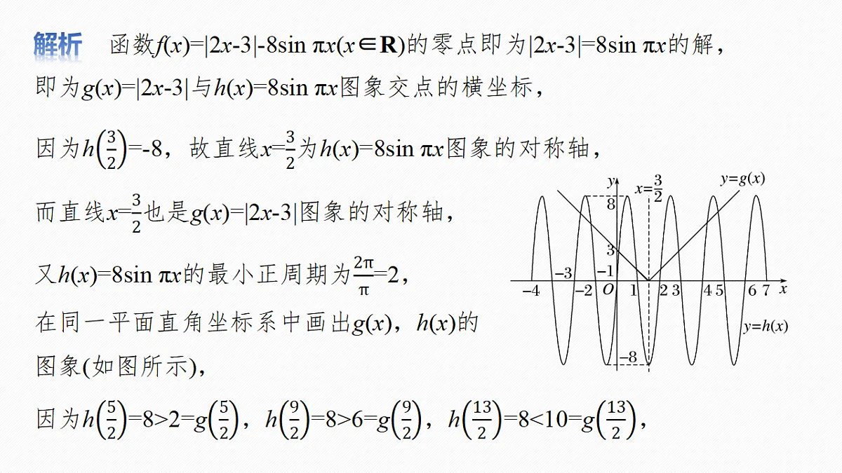 第二章　§2.11　函数与方程的综合应用第6页