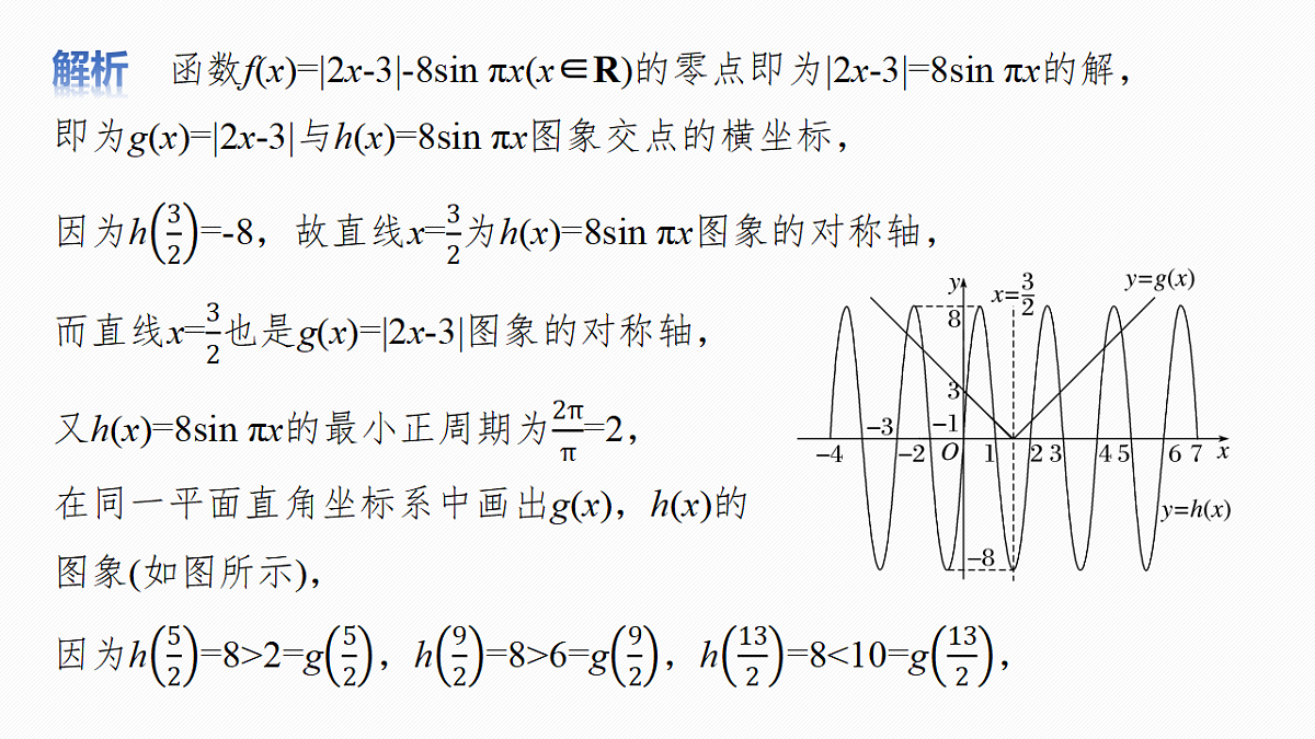 第二章　§2.11　函数与方程的综合应用第6页