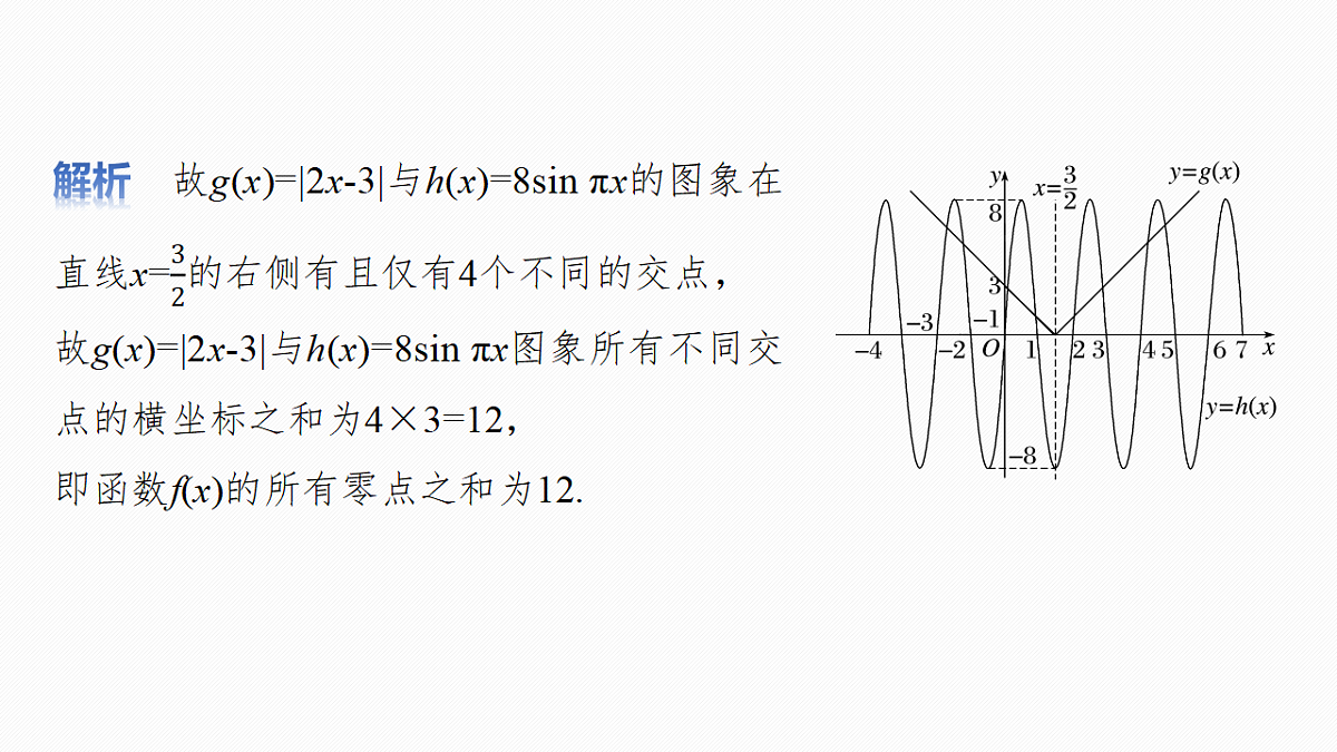 第二章　§2.11　函数与方程的综合应用第7页