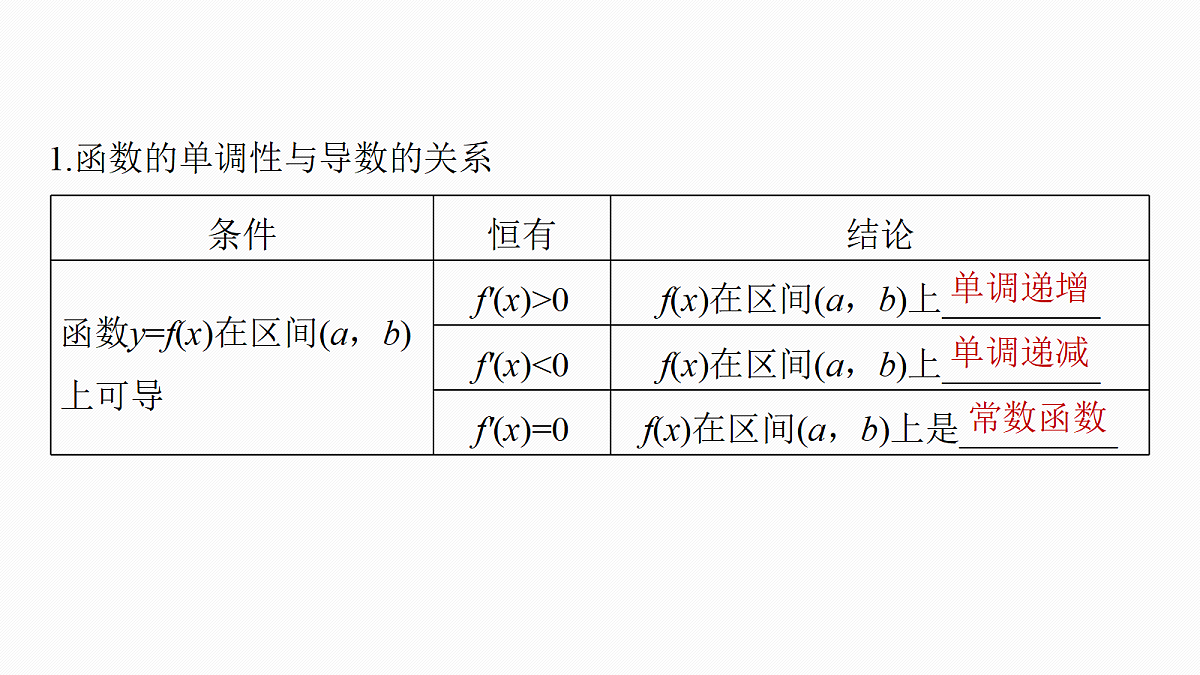 第三章　§3.2　导数与函数的单调性第5页