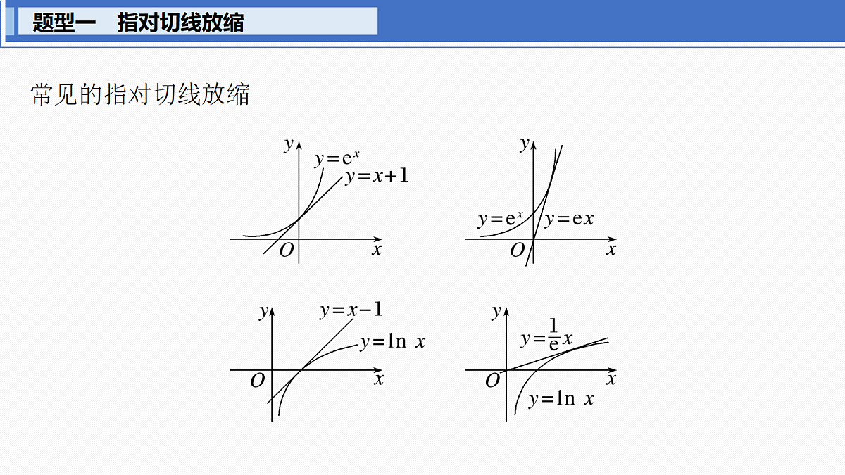 第三章　进阶篇　不等式的证明方法　进阶2　指对放缩第3页