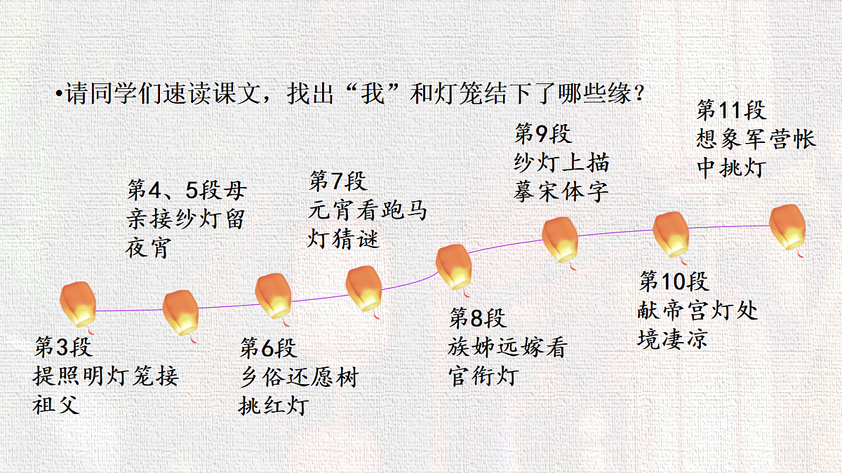 18282985第5页