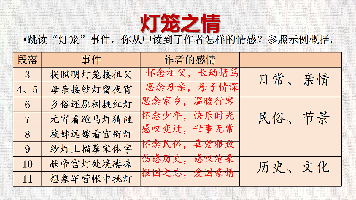 18282985第6页