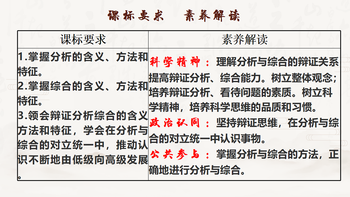 18283215第2页