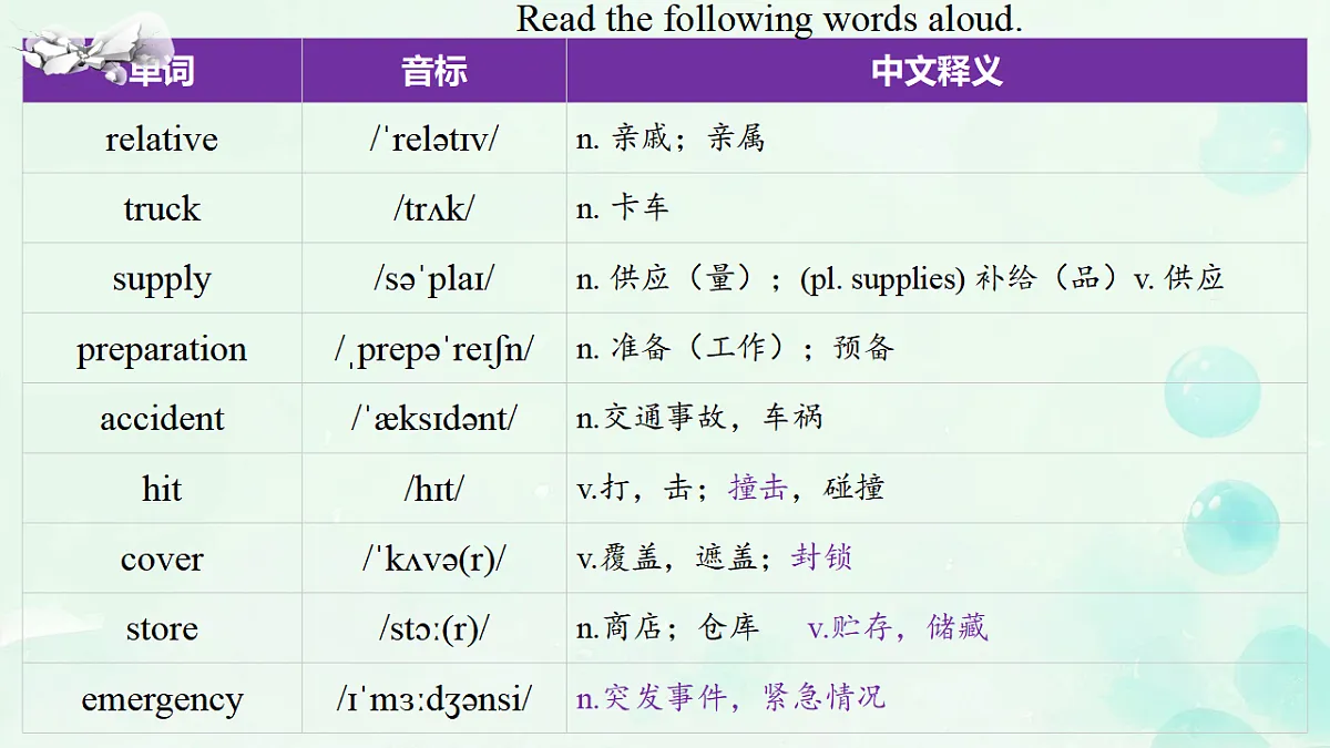 18283880第3页