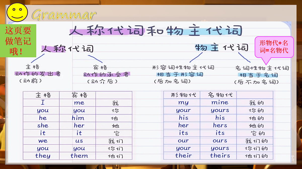 18285072第6页