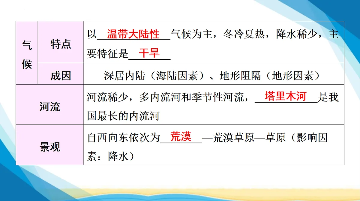 18285113第5页