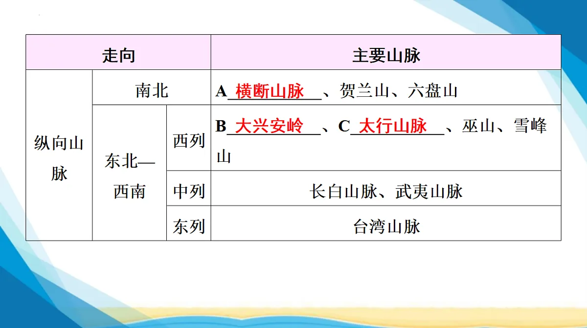 18285114第6页