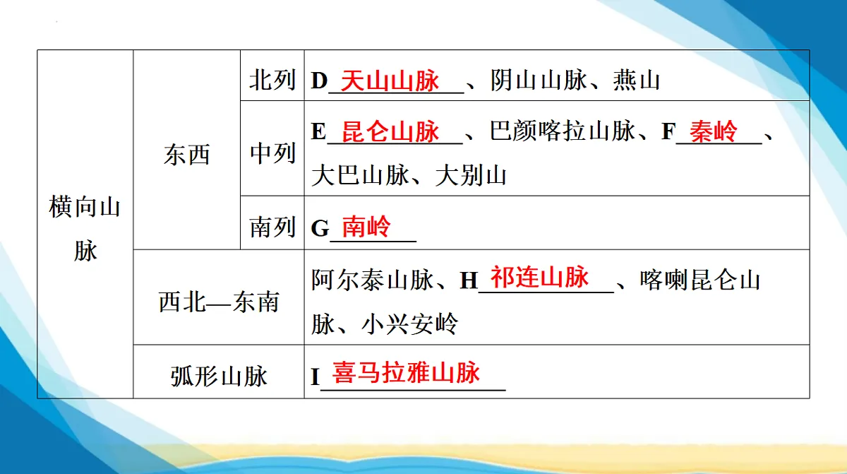 18285114第7页