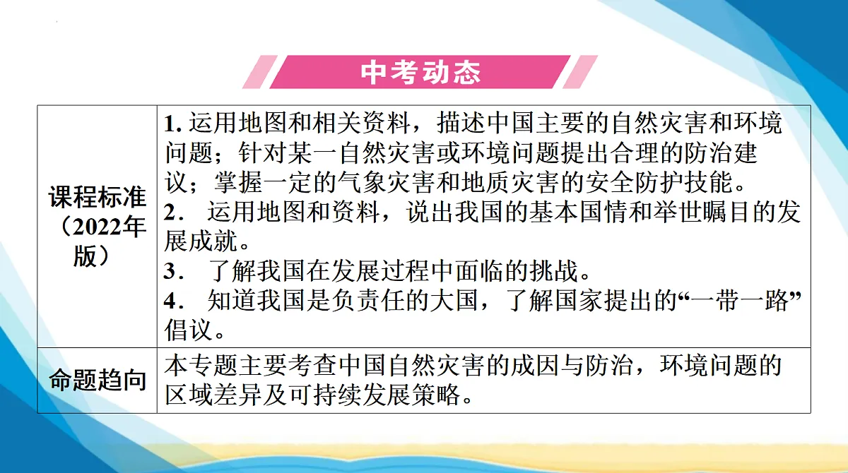 18285115第2页
