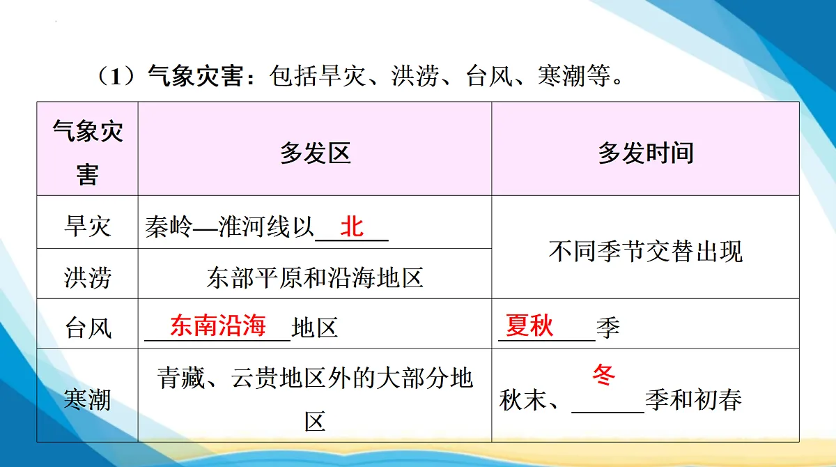 18285115第4页