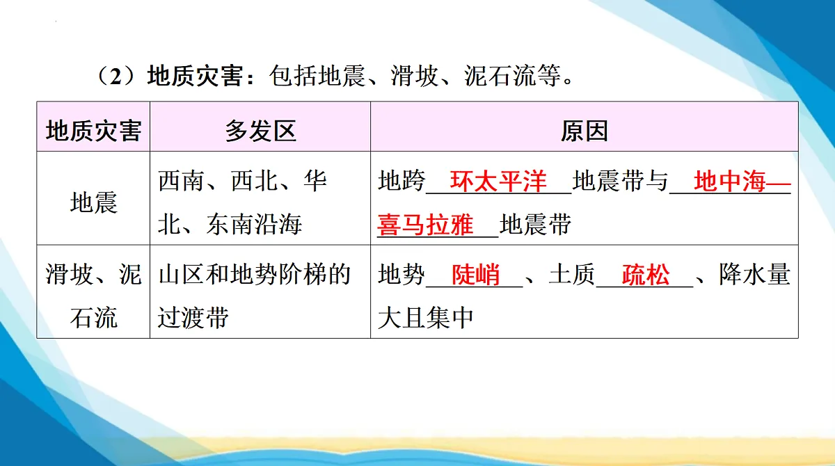 18285115第5页