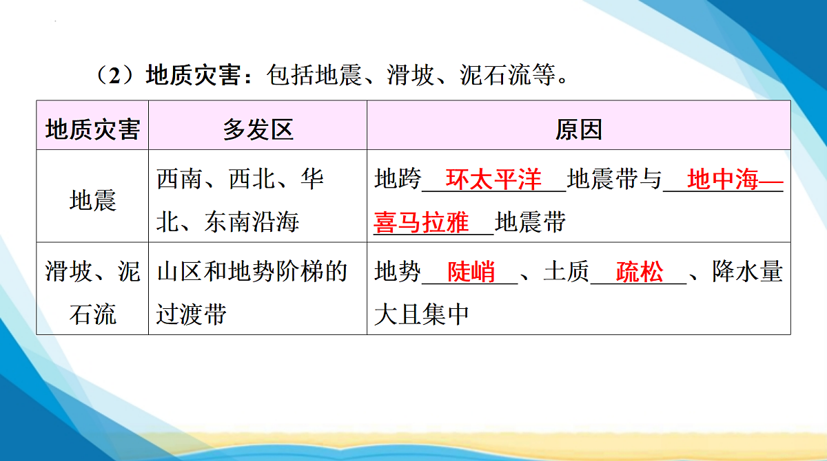 18285115第5页