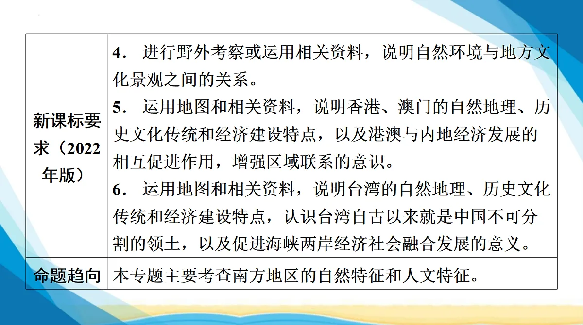 18285116第3页
