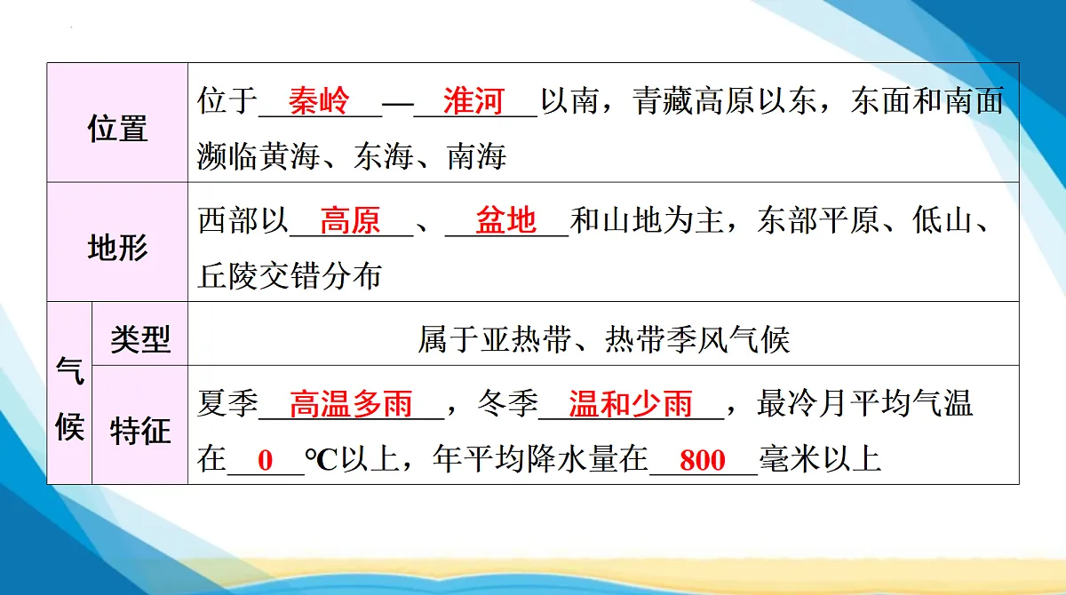 18285116第5页