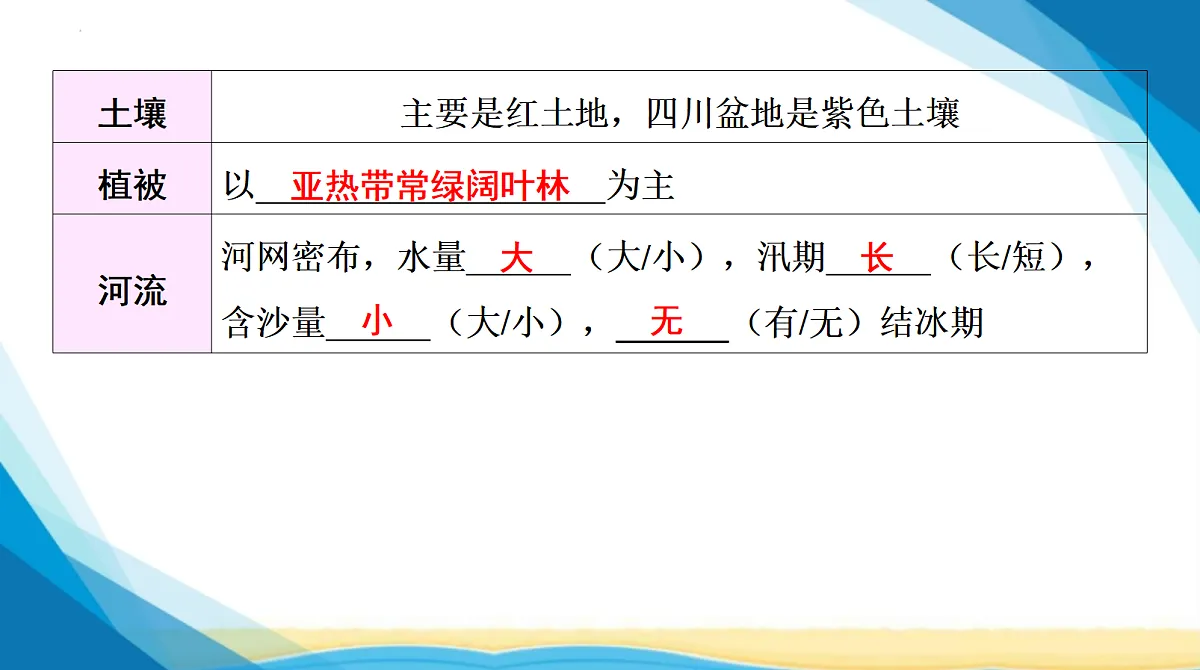 18285116第6页