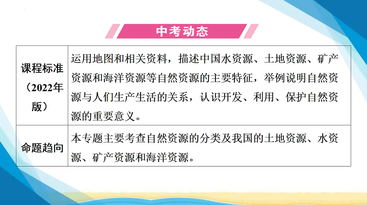 18285118第2页