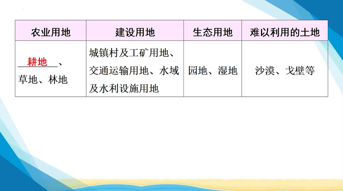 18285118第4页