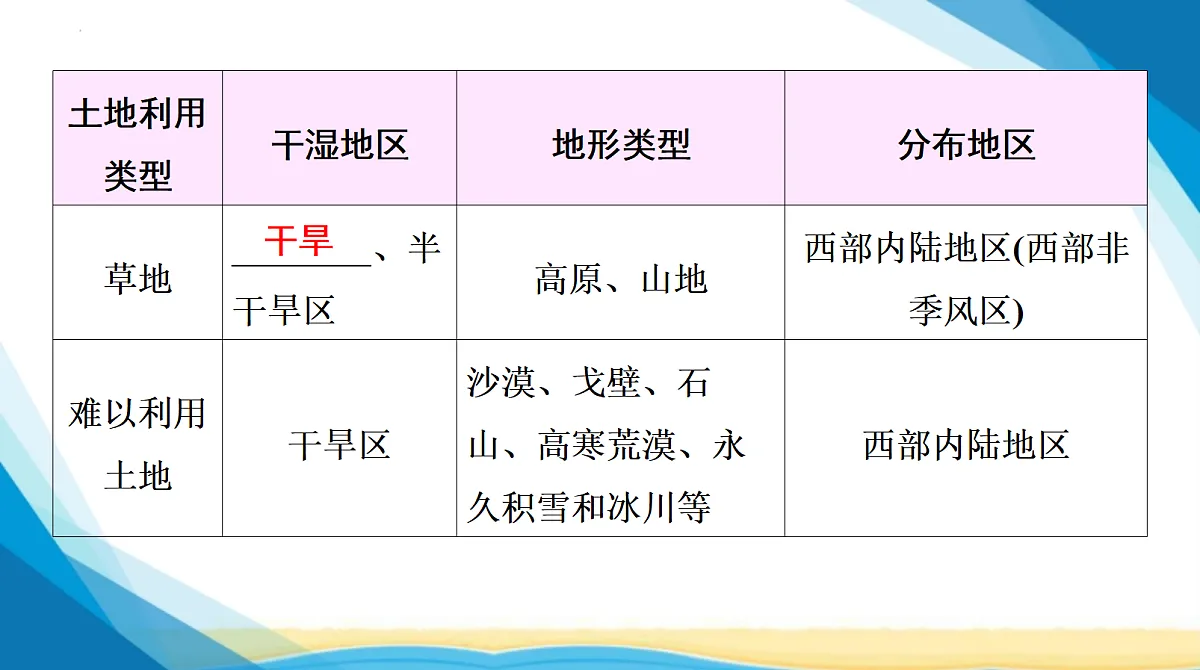 18285118第8页