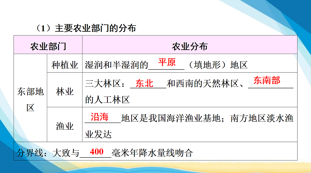 18285119第4页