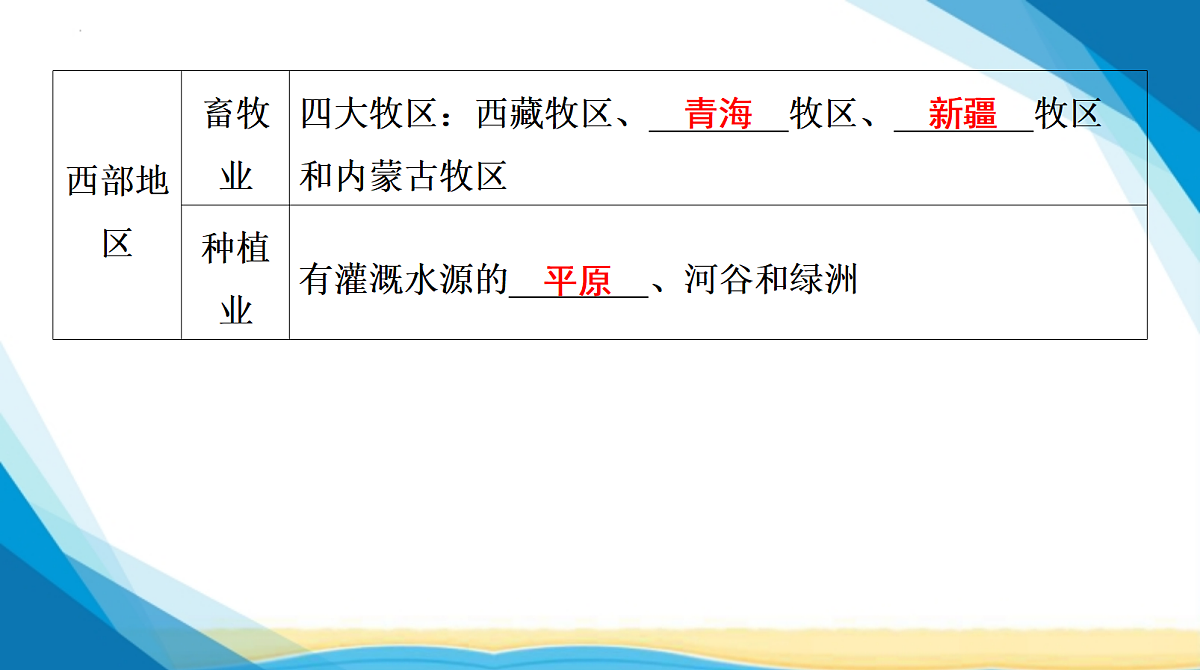 18285119第5页