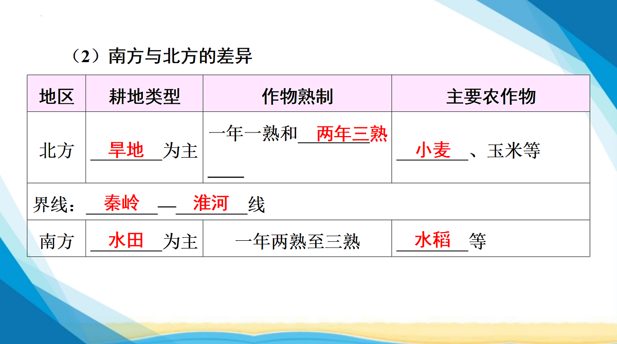 18285119第6页