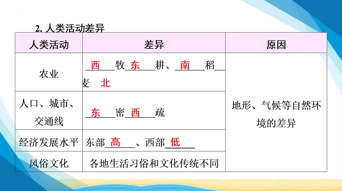 18285120第4页