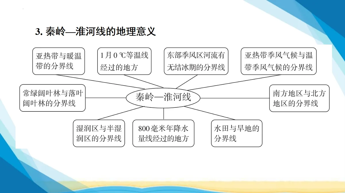 18285120第5页