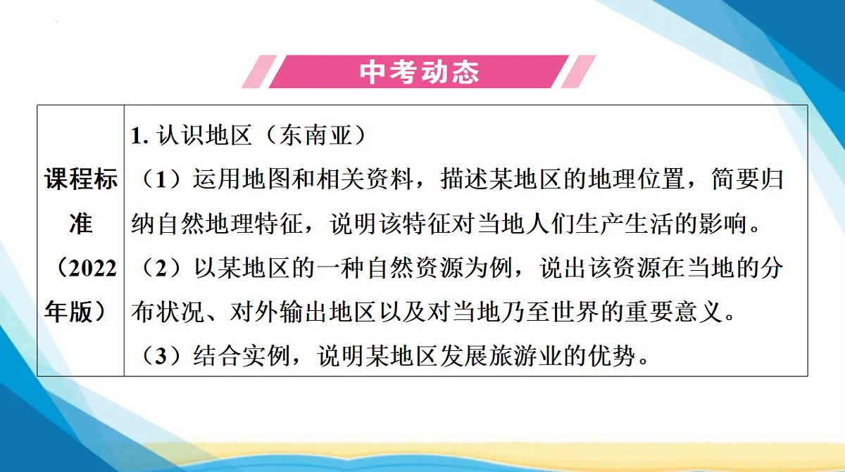 18285122第2页
