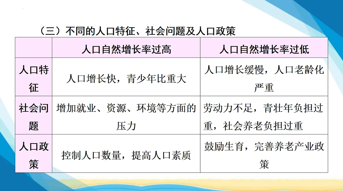18285123第4页