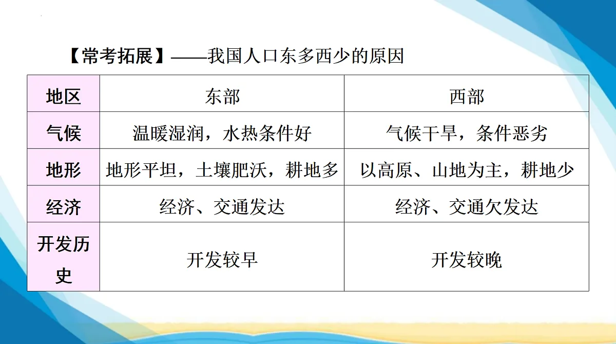 18285123第7页