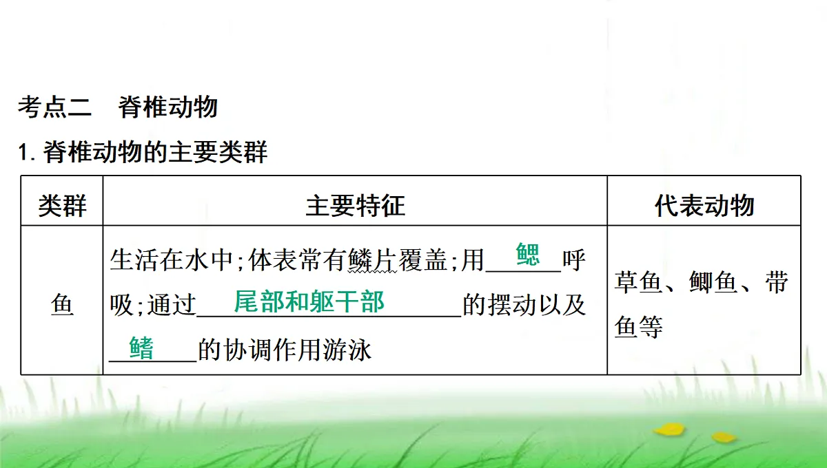 18285143第7页