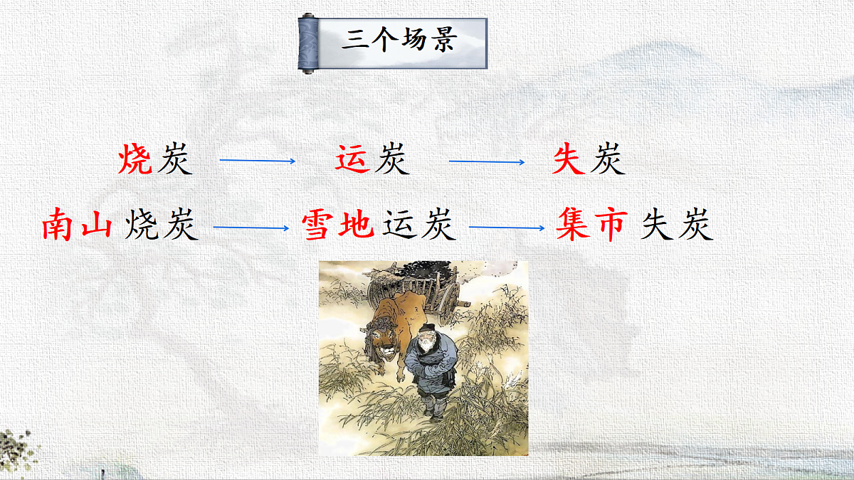 18285534第8页